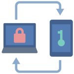 password